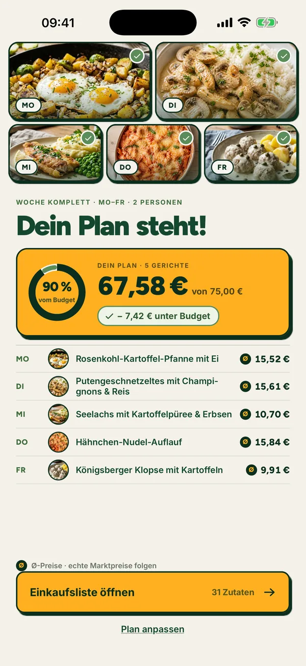 Cochi: fertiger Wochenplan